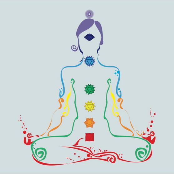 Chakra RingJewelryLuna Daze