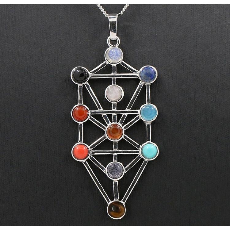 Aum Chakra NecklaceJewelryLuna Daze